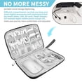 thumbnail image 3 of Electronic Organizer, Travel Cord Tech Organizer Case, Packing Essentials for Cable, Charger, Phone, USB, SD Card, 3 of 6