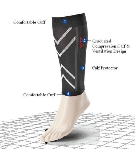 BriteLeafs Manchons de compression pour 