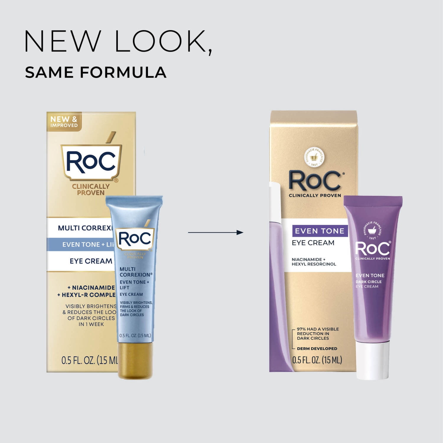 RoC Multi Correxion Even Tone + Lift Hexyl-R Complex Eye Cream, All Skin Types, 0.5 oz
