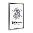 thumbnail image 4 of Stupell Industries Dhyana Reflection Eye Text & Numbers Painting Gray Floater Framed Canvas Art Print Wall Art, 21 x 31, 4 of 10