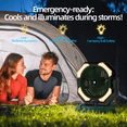 thumbnail image 6 of 16000mAh Rechargeable Camping Misting Fan, 250ml Water Tank Portable Battery Powered Fan, Standing/Hanging With Hook, 4 Speed, Remote Control, Timer, 4 LED Brightness, Green, 6 of 12