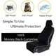 thumbnail image 3 of Funda Impermeable Para Silla De Coche, Funda Para Silla De Coche, Asientos Delanteros, Eficaz, Fácil De Limpiar Con Respaldo Antideslizante Para SUV, 3 of 7