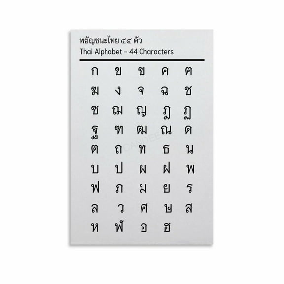 Thai Alphabet Print Language Learning Chart Poster (3) Canvas Painting Wall Art Poster for Bedroom Living Room Decor Poster