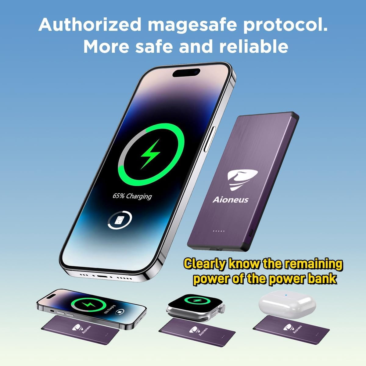 Aioneus Wireless Portable Charger 0.27 inch Ultra-Thin MagSafe Power Bank 5000mAh Magnetic Battery Pack for iPhone, Samsung, Purple