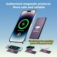 thumbnail image 6 of Aioneus Wireless Portable Charger 0.27 inch Ultra-Thin MagSafe Power Bank 5000mAh Magnetic Battery Pack for iPhone, Samsung, Purple, 6 of 9