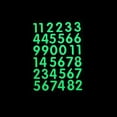 thumbnail image 1 of Luminous Wall Kit English Letters and Numbers Glow-in-the-Dark Removable Fluorescent Wall Stickers for Home, 1 of 2
