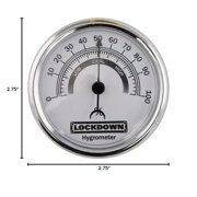 Lockdown Hygrometer