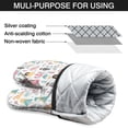thumbnail image 7 of Cute Oven Mitts,Fantasy Princess Pattern Oven Mitt 2-Pack Set,Kitchen Gloves for Oven,Heat Resistant Oven Mitts 7.7"x12", 7 of 7