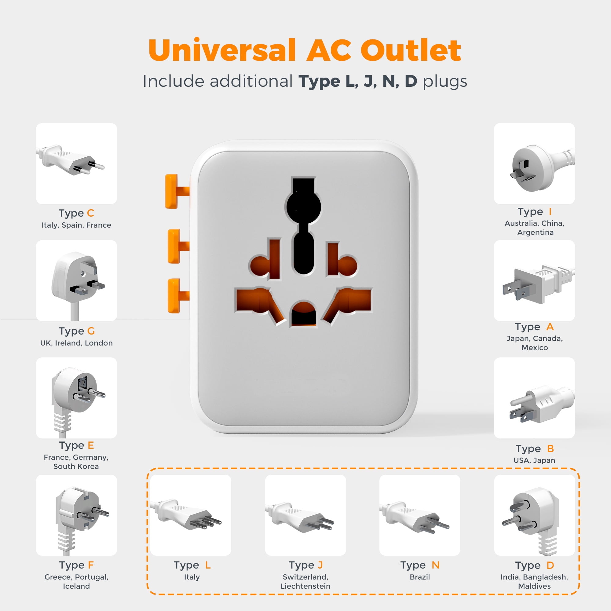 Universal Travel Plug Adapter, Type C/G/I/A Multiple Plug Options, 4 USB Ports (2 USB-C) 2 AC Outlets, International Wall Charger, Compact