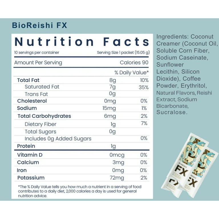 Unicity BioReishi FX Innovative Coffee with Reishi