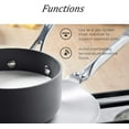 thumbnail image 4 of Stainless Steel Induction Adapter, Heat Diffuser For Non-Induction Pans, Universal Cookware Compatibility And Fast Even Heating With Temperature Control, 4 of 5