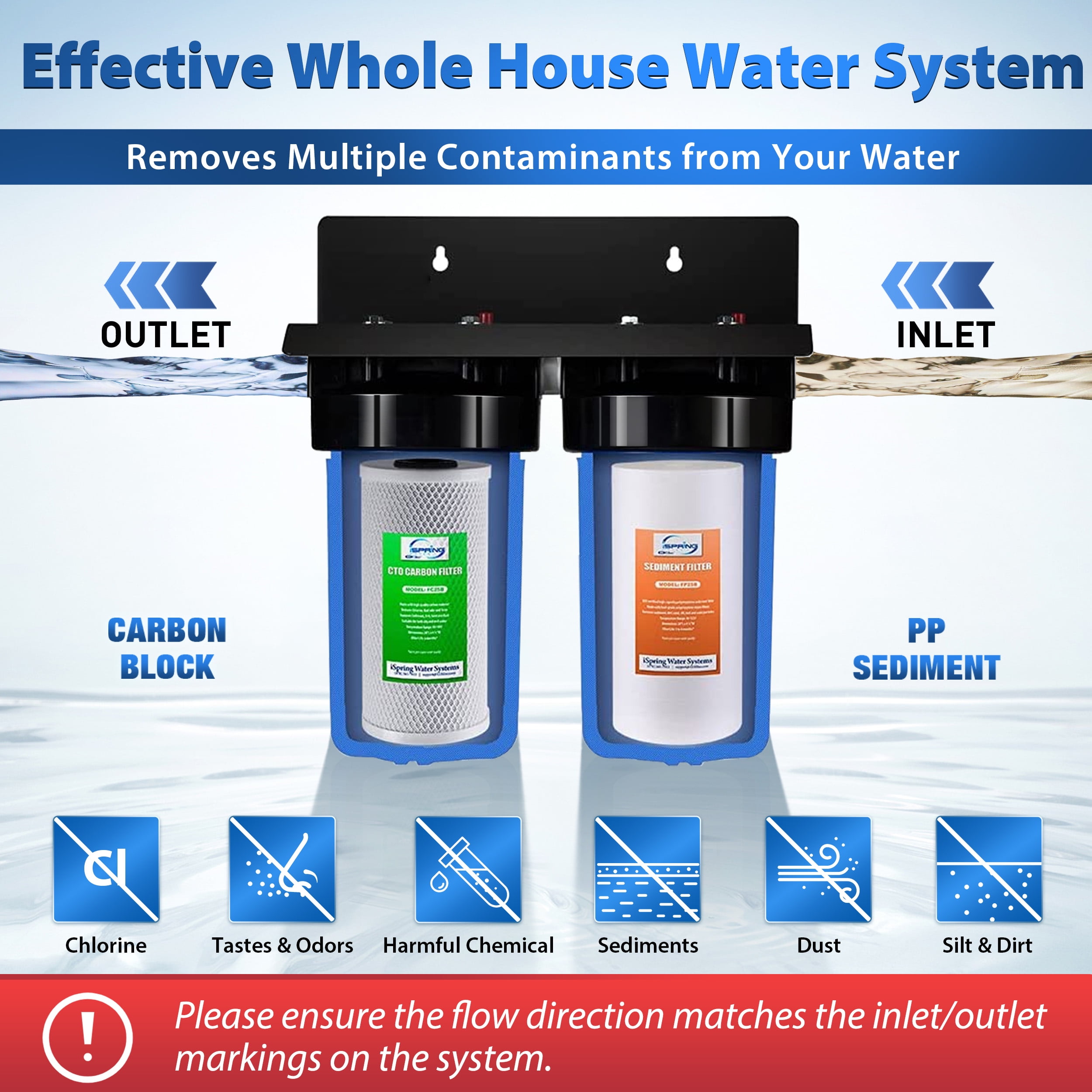 iSpring Whole House Water Filter System, Reduce 99% Chlorine, Chemical, Sediment, Taste & Odor, SGS-Tested 5-Layer Whole House Filter System, 10” x 4.5” Filters,1” Inlet/Outlet, Model: WGB21B
