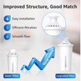 thumbnail image 4 of Jarra con filtro de agua Overbest, certificada por la NSF, Brita® Classic, 4 of 9