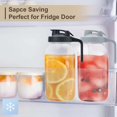thumbnail image 3 of 64oz Glass Pitcher with Lid - 2 Quart Mason Jar Pitcher with Spout, Leak-proof Milk Container for Refrigerator, Easy to Clean Wide Mouth Water Jug, Juice, Tea, Iced Coffee, Beverage and Drinks, 3 of 3