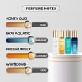 thumbnail image 4 of Set de perfume BellaVita Luxury para mujer, colonia 4x20 ml, 4 of 8