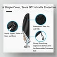 thumbnail image 4 of Courtyard Umbrella Cover, Waterproof Sunshade Outdoor Banana Umbrella Protective Cover, Black, 4 of 7