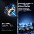 thumbnail image 4 of Super Power Turbo Fan with 180W High-Speed Versatile Mini Turbo, 4 of 7
