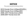 thumbnail image 2 of Transit Auto Front Rear Disc Brake Rotors and Ceramic Pads Kit for Car Honda Civic K8T-101200, 2 of 11