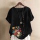 thumbnail image 2 of Vestidos Casuales Para Mujer, Blusas De Mujer De Moda Blusa informal de lino con cuello redondo, manga corta y botones para mujer, 2 of 4
