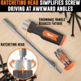 LABAKUI-Mutt Tools Flexible Screwdriver Set 12-in-1 with Bendable Shaft ...