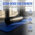 thumbnail image 5 of 18 inch Black High Density Foam Roller, Solid Muscle Roller, for Deep Tissue Massage, Back Pain Relief, Yoga, Pilates, Gym, Physical Therapy, Myofascial Release, 5 of 7
