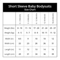 thumbnail image 4 of CafePress - I'm THIS MANY 1St Birthday Infant Bodysuit - Baby Light Bodysuit, Size Newborn - 24 Months, 4 of 4