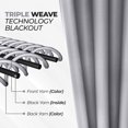 thumbnail image 6 of Superior Blackout Solid Light Filtering Back Tab Curtain Panel Set, 52"X 84", Silver, 6 of 11