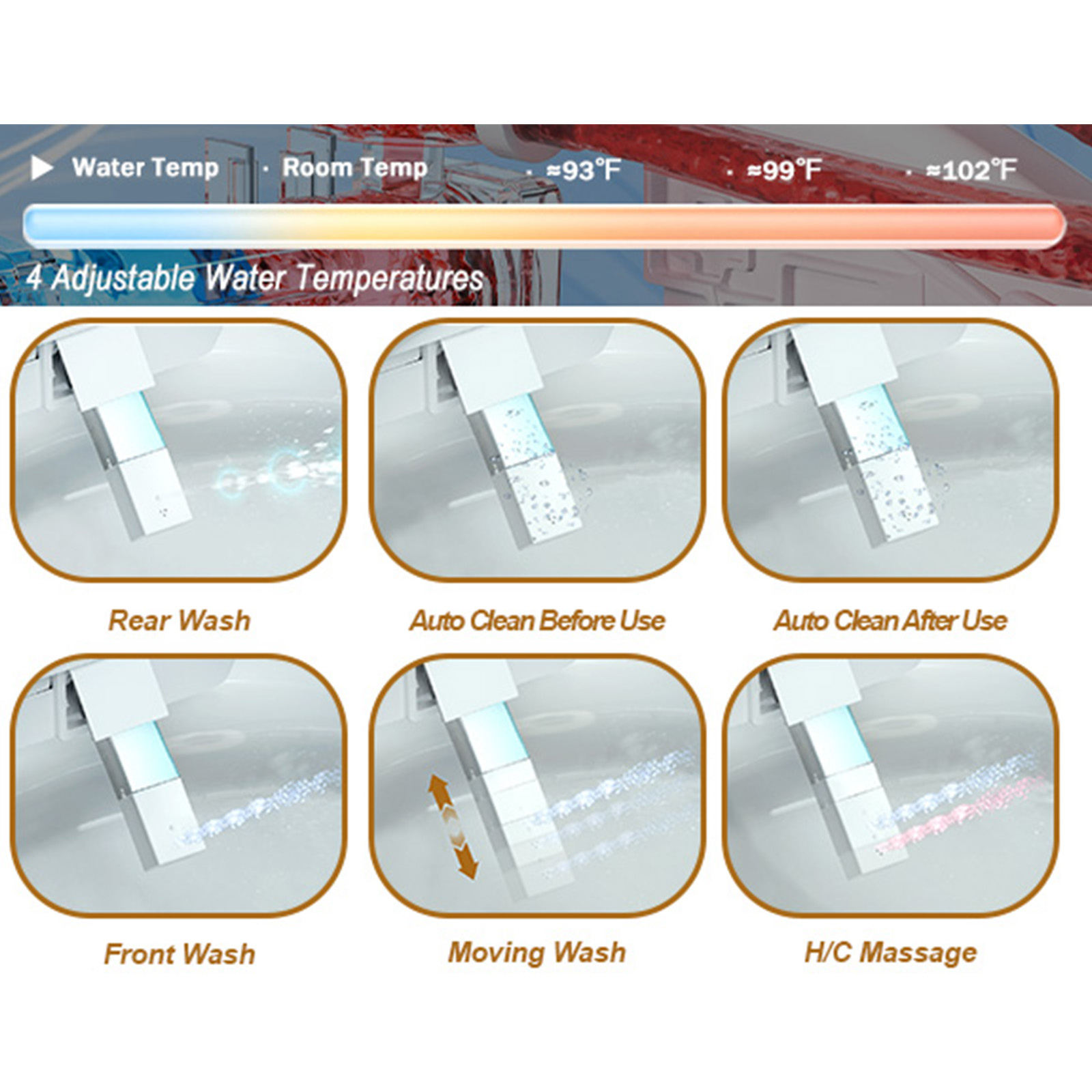 Bidet Toilets