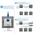 thumbnail image 6 of Router In-Wall Wireless WiFi Router 300M AP Access Point WiFi Router USB-Charging Socket Wall Mount Wi-Fi AP Router With WPS Encryption, 6 of 7