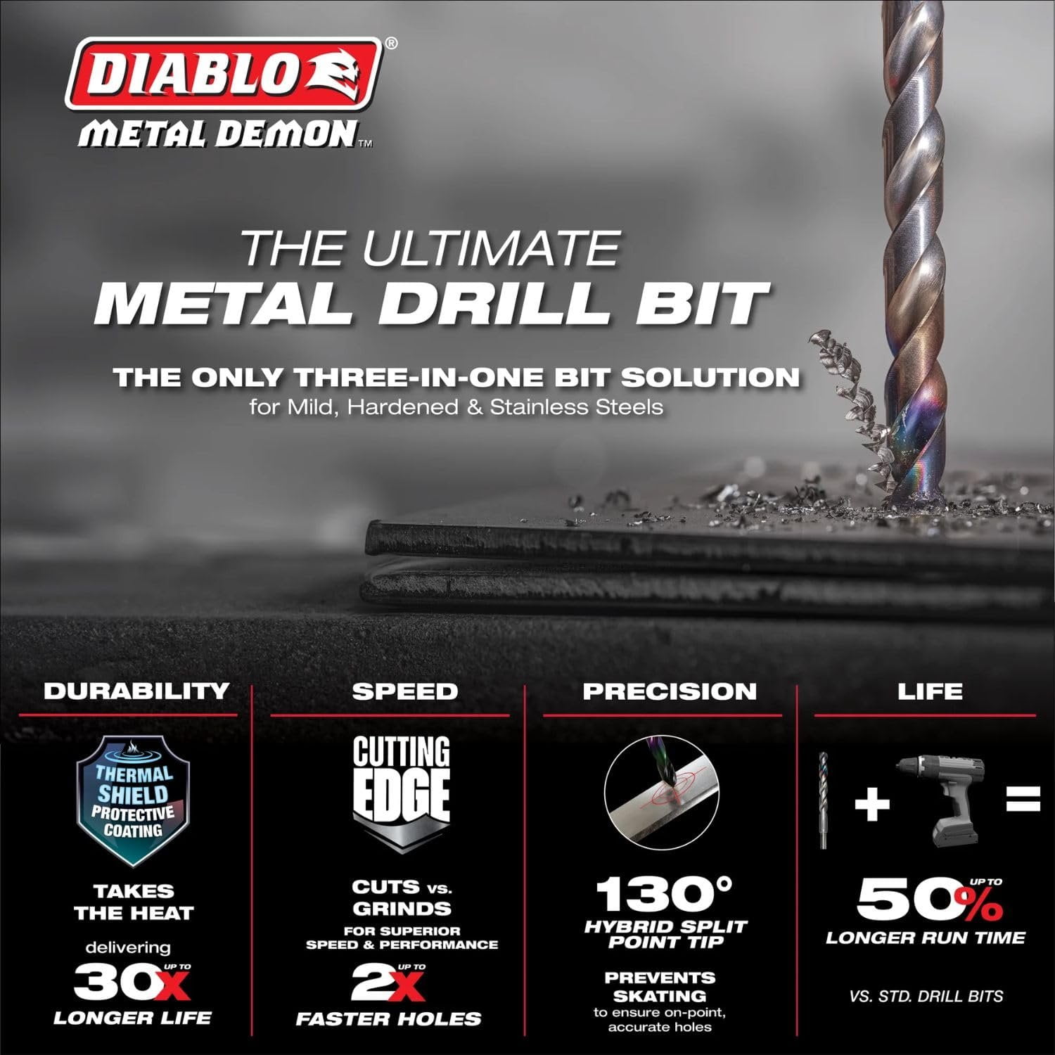 Diablo Metal Demon Drill Bit with Thermal Shield Protective