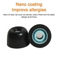 thumbnail image 4 of Lttoisl KRONDO Memory Foam Ear Tips for WF-1000XM5 Earbuds, Enhanced Noise Isolation, Slow Rebound Polyurethane Ear Cushions, Ergonomic Replacement Eartips, Soft Nano-Coated, 4 of 8