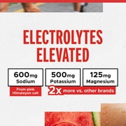 FITAID HYDRATE Electrolyte and Hydration Mix, Watermelon Wave 30ct Box