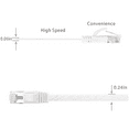 thumbnail image 3 of Câble Ethernet 6 de 100 Pi pour Chat - Cordon de Raccordement Long et Mince pour Réseau Internet, Blanc, 5 m, 3 of 4