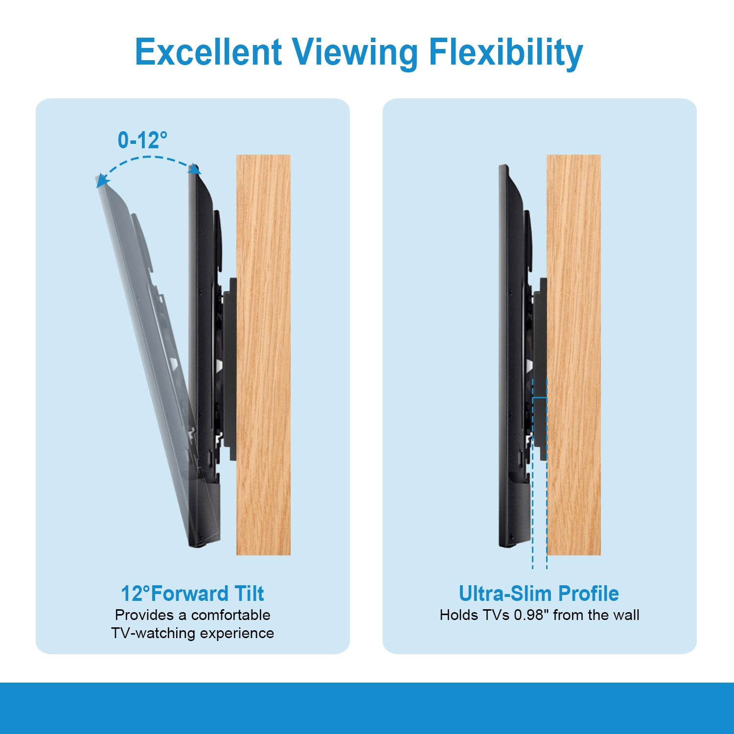 Moclever TV Wall Mount Bracket, Wall Mount TV Bracket Tilt for 13"-42" LED/LCD/PLASMA Flat TV VESA 200x200mm