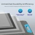 thumbnail image 4 of Renogy E.Flex-CORE 100W Portable Solar Panel, IP65 Waterproof Solar Charger for Camping, Fishing, Outdoor and RV, 4 of 6