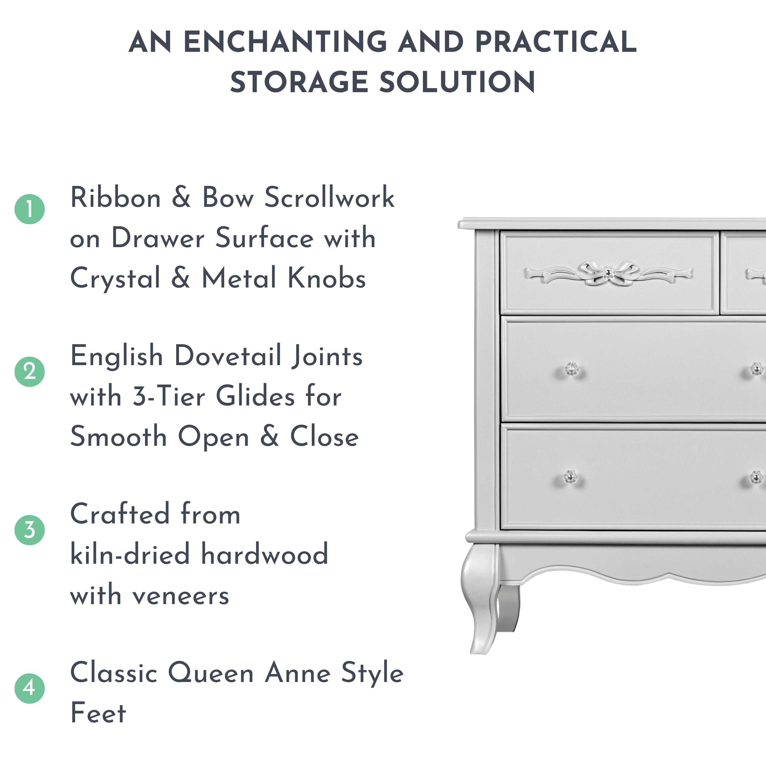 Free Shipping Evolur Aurora 7 Drawer Double Dresser Ivory Lace Spacious Drawers classic Walmart