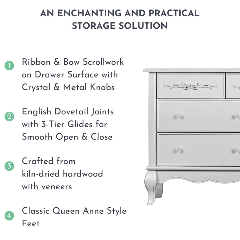 sachin and babi light blue dress Amazon.com : Evolur Belmar Double Dresser in Weathered White, Comes  Assembled & Universal Collection Changing-Tray, Classy, Durable in Rustic  Grey : Baby main image 0