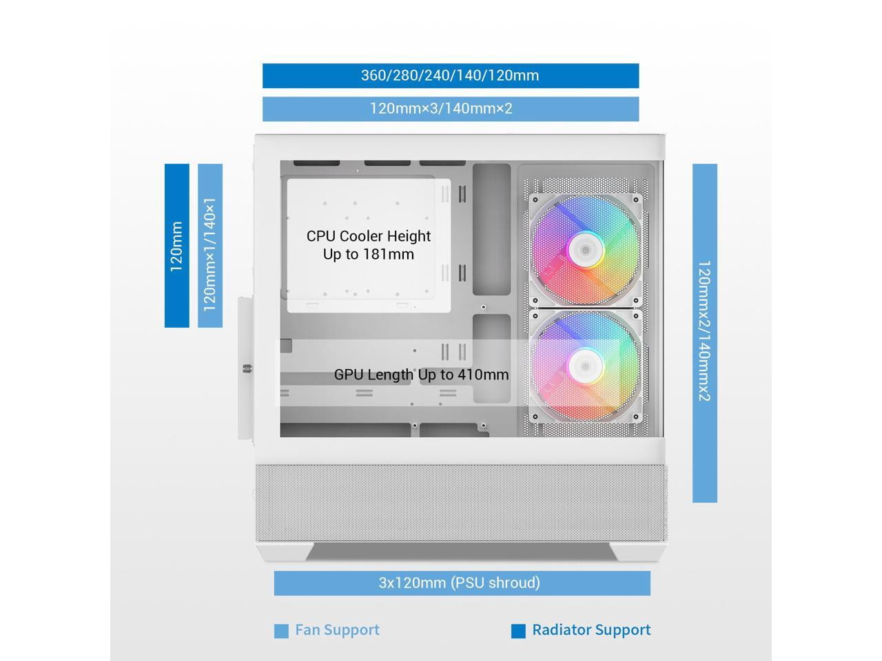 SAMA V40 White ATX Mid Tower PC Case, 6 Pre-Installed 120mm ARGB PWM Fans, Dual Tempered Glass Panels, Vertical Airflow Design, Gaming Computer Case for ATX/Micro-ATX/ITX Motherboard
