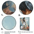 thumbnail image 3 of Designart "Harmony of Woman's Walk in High Heels III" Fashion Canvas Wall Art - Glam Blue Woman Entryway Wall Art, 3 of 6