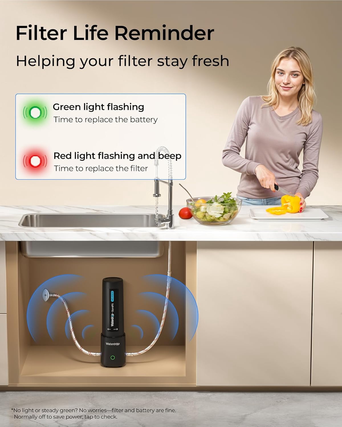 Waterdrop 10UA PRO Under Sink Water Filter, No Drill Required, Time Reminder, Easy Installation, 11000 Gallons, Does not Lower TDS