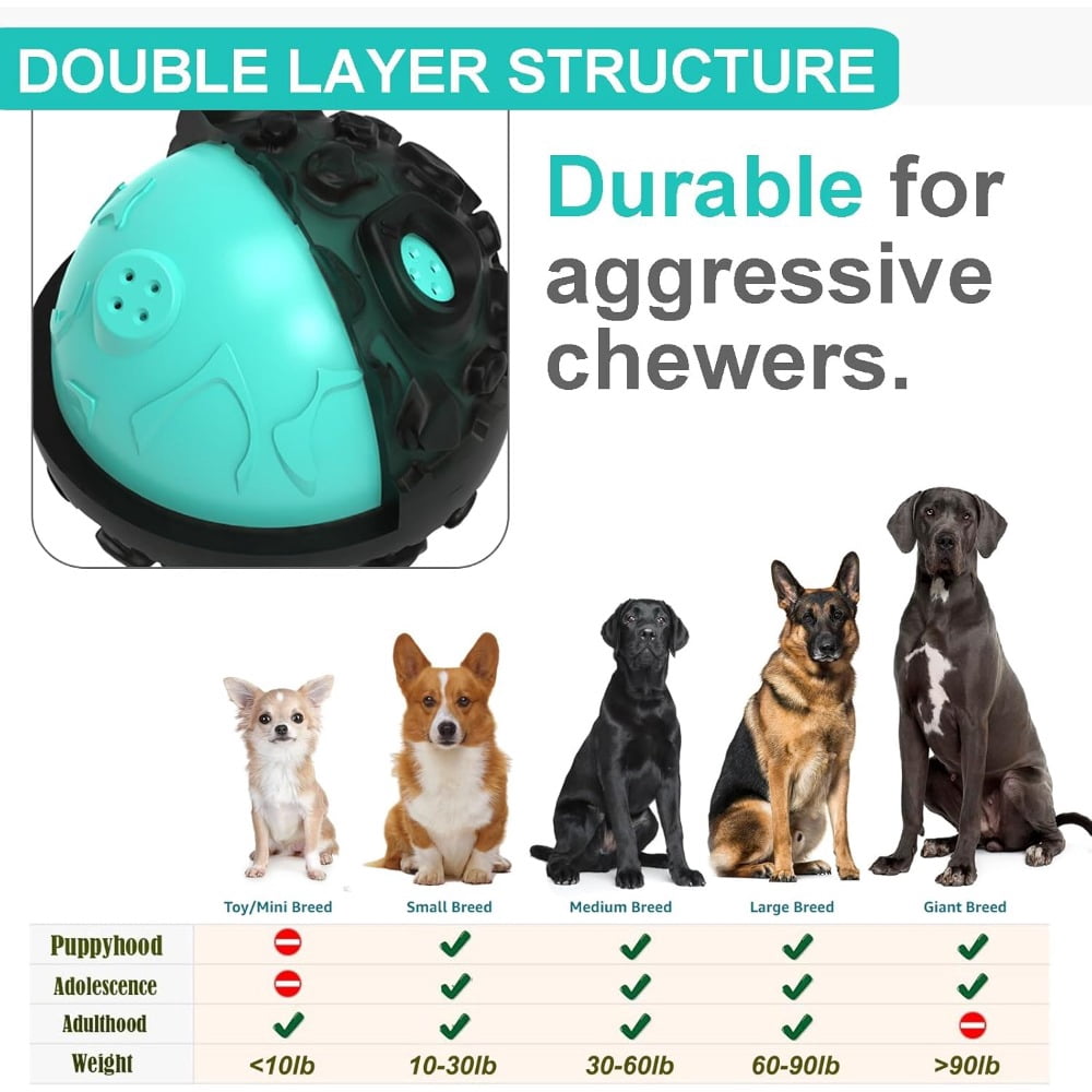 Dog Toy Ball for Aggressive Chewers, Interactive Fetch Dog Ball with Fun Squeaky Wobble Giggle Sound, Durable for Small Medium Large Dogs, Non-Toxic Rubber Pet Chew Toys