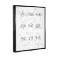 thumbnail image 4 of Stupell Industries Line Doodle Gaming Controllers Abstract Painting Black Floater Framed Canvas Art Print Wall Art, 25 x 31, 4 of 10