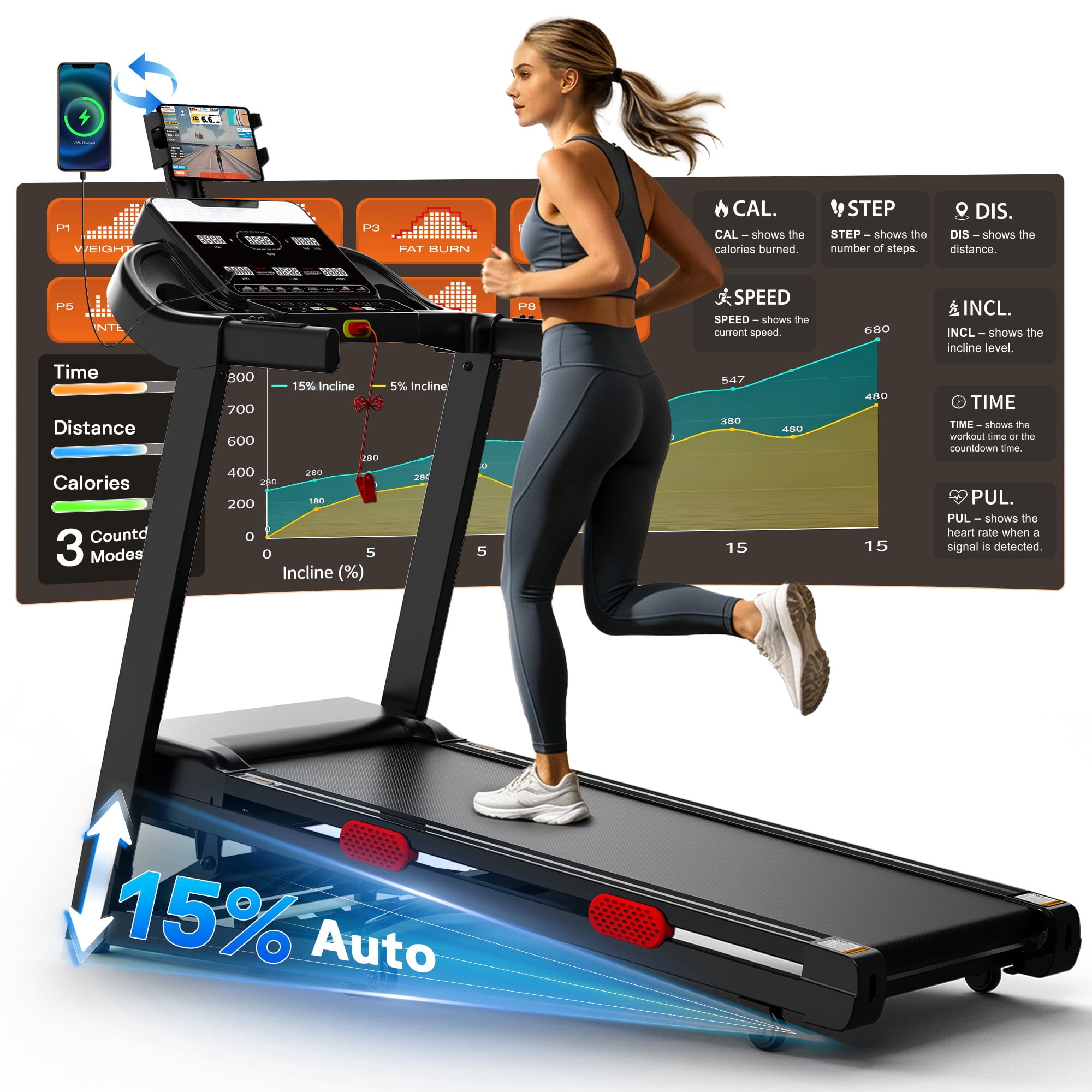 3.8 HP Smart Folding Treadmill for Home with Incline - Extra LargeLED Screen, 9.0MPH Max Speed, Bluetooth Speaker, 330LBS Capacity, Home Office Treadmills for Running Jogging Walking