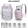 thumbnail image 3 of Colorful Tropical Butterfly Backpack Cooler – Leakproof Insulated Cooler Bag with Artistic Design for Office Lunch, Travel & Outdoor Activities, 3 of 6