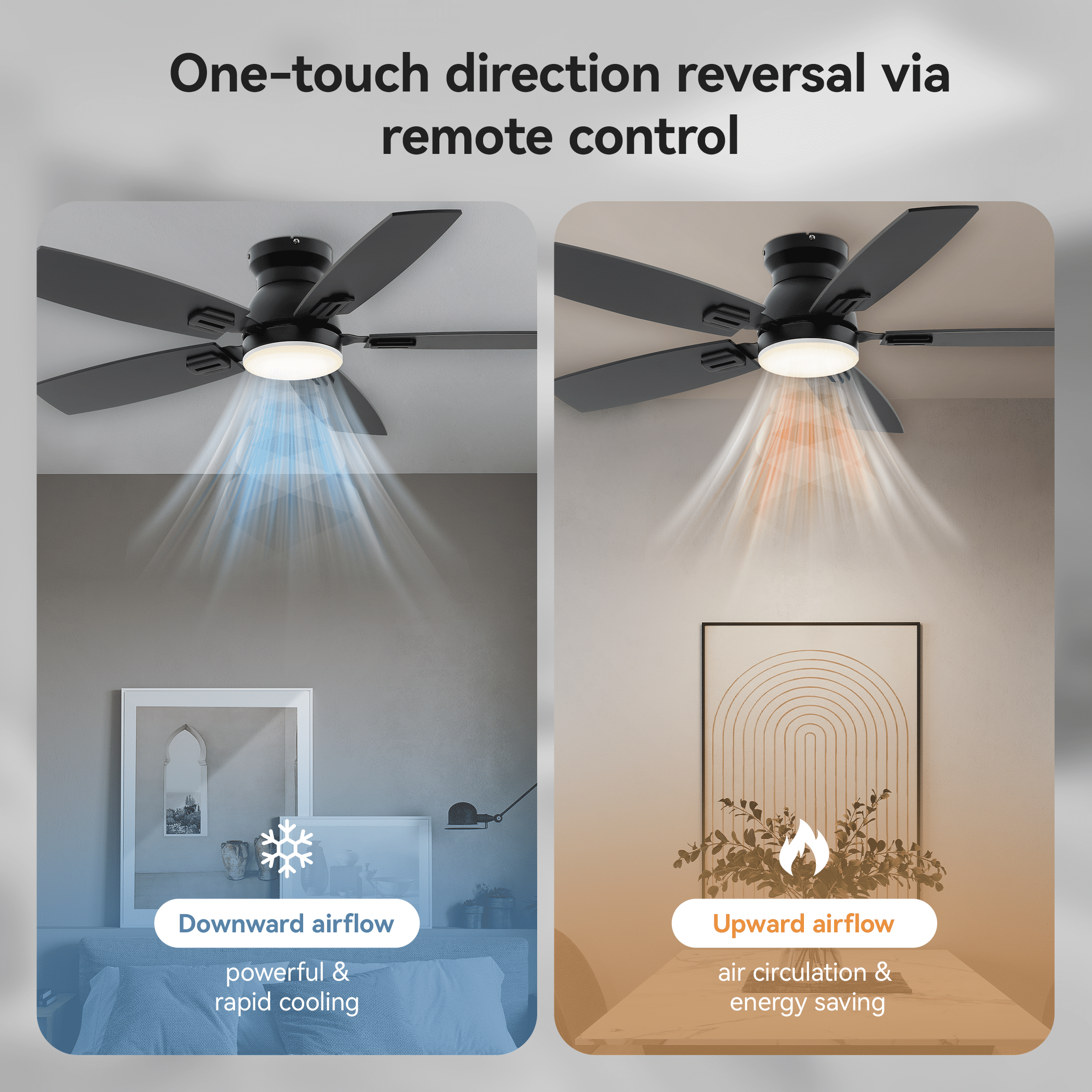 SUNMORY 42" Ceiling Fans with Lights and Remote & App Contorl, Low Profile Ceiling Fan with Light, Reversible, Queit 6 Speeds, Stepless Dimmable, Flush Mount Ceiling Fan for Bedroom Indoor or Outdoor