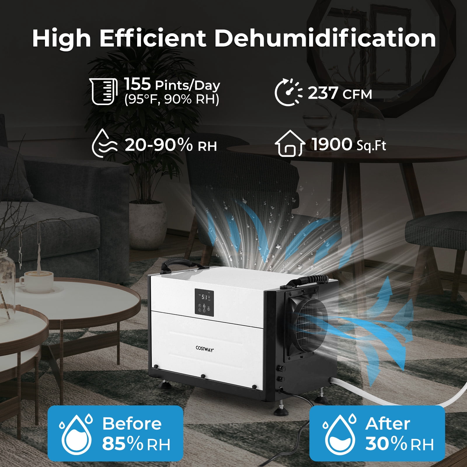 Costway 57 Pint(DOE) Crawl Space Dehumidifier Commercial Dehumidifier with 3 Modes & 24H Timer 1,900 Sq. ft Coverage Area White (MAX 155Pint at 95°F, 90%RH)