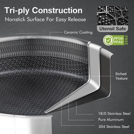 Stainless Steel Frying Pan 12 Inch Nonstick Saute Pan with Glass Lid, Induction Oven Dishwasher Safe
