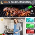 thumbnail image 4 of Instant read meat thermometer for cooking, waterproof digital food thermometer for grilling, 4 of 5
