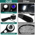 thumbnail image 2 of Lupa de joyero 60X, lupa de monedas recargable por USB con escala, 2 of 5