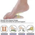 thumbnail image 3 of Gel Arch Support Pads Plantar Fasciitis Insoles. 6 Pairs Adhesive High Arch Pad, 3 of 5